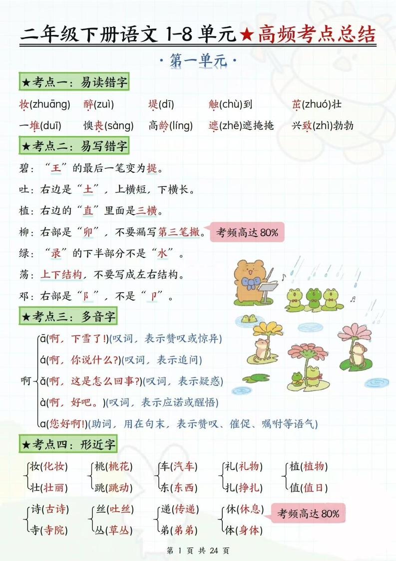 二下语文1-8单元高频考点总结（24页）-网创之家