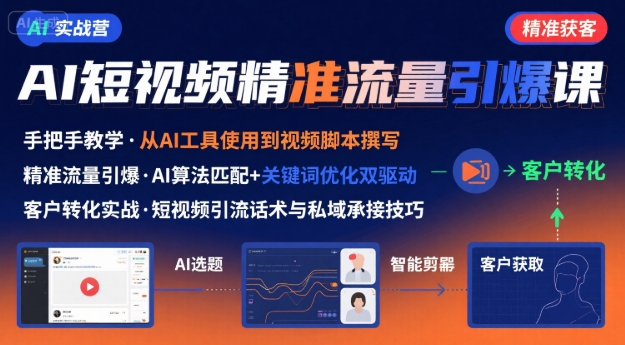AI+短视频引爆精准客户实战营，手把手教你引爆Ai短视频精准流量-网创之家