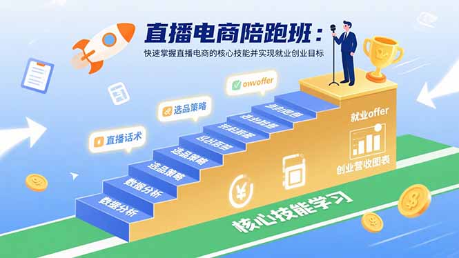 直播电商陪跑班：快速掌握直播电商的核心技能并实现就业/创业目标-网创之家