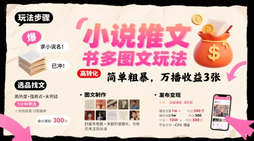 小说推文小红书多图文玩法，简单粗暴，万播收益3张-网创之家
