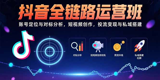 抖音全链路运营班：账号定位与对标分析，短视频创作，投流变现与私域搭建-网创之家