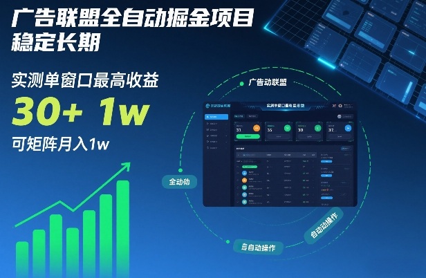 广告联盟全自动掘金项目，稳定长期，实测单窗口最高收益30+，可矩阵月入1w+【揭秘】-网创之家