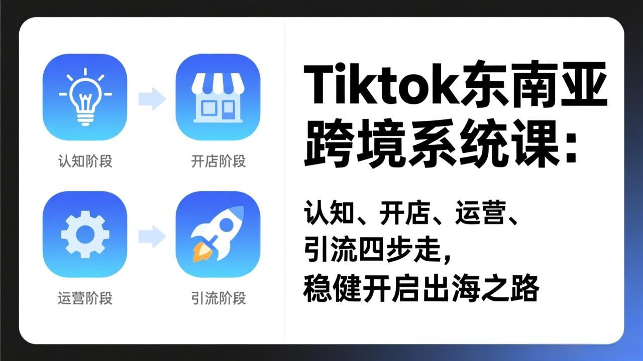 TikTok东南亚跨境系统课：认知、开店、运营、引流四步走，稳健开启出海之路-网创之家