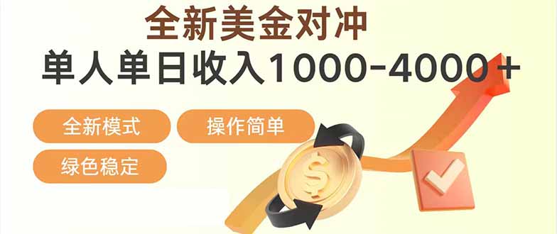 日赚1700—4000+，全新美金对冲项目，合规稳定，创业优选，可放大。-网创之家