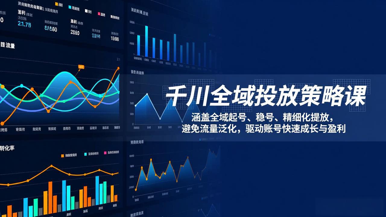 千川全域投放策略课：涵盖全域起号、稳号、精细化投放，避免流量泛化，驱动账号快速成长与盈利-网创之家