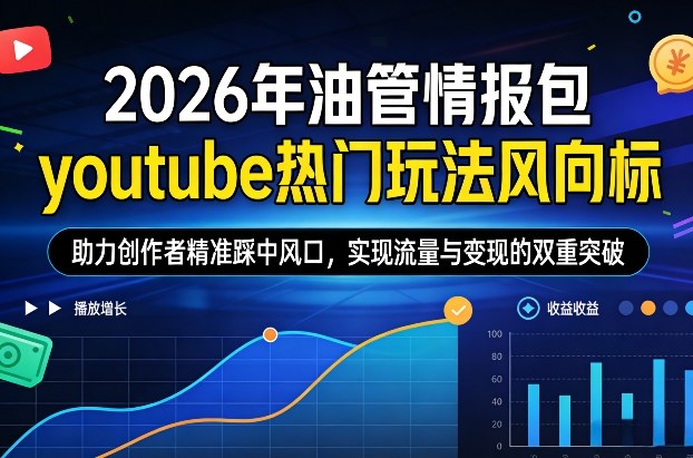 2026年油管情报包，youtube热门玩法风向标，助力创作者精准踩中风口，实现流量与变现的双重突破-网创之家