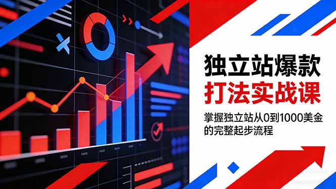 独立站爆款打法实战课，掌握独立站从0到1000美金的完整起步流程-网创之家