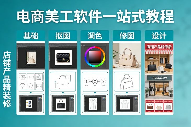 电商美工软件一站式教程，基础/抠图/调色/修图/设计，店铺产品精装修-网创之家