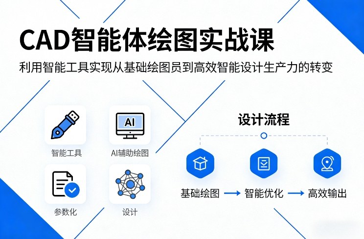 CAD智能体绘图实战课，利用智能工具，实现从基础绘图员到高效智能设计生产力的转变-网创之家