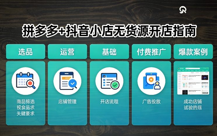 拼多多+抖音小店无货源开店，包括：选品、运营、基础、付费推广、爆款案例等(更新26年2月)-网创之家