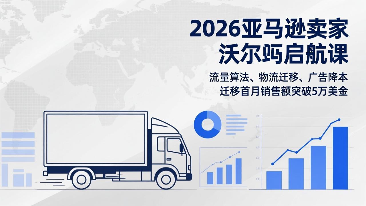 2026亚马逊卖家沃尔玛启航课，流量算法、物流迁移、广告降本，迁移首月销售额突破5万美金-网创之家