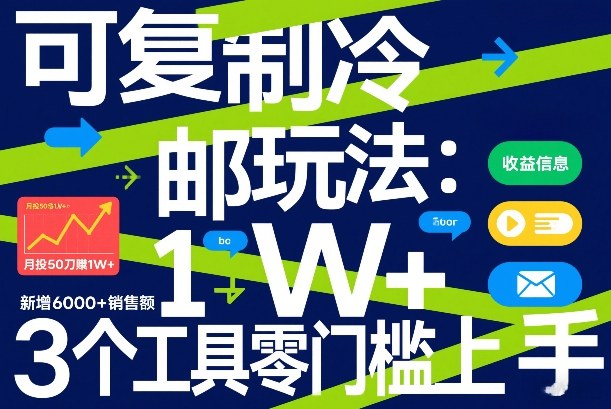 可复制冷邮件玩法：月投50刀賺1W+，新增6000+销售额，3个工具零门槛上手-网创之家