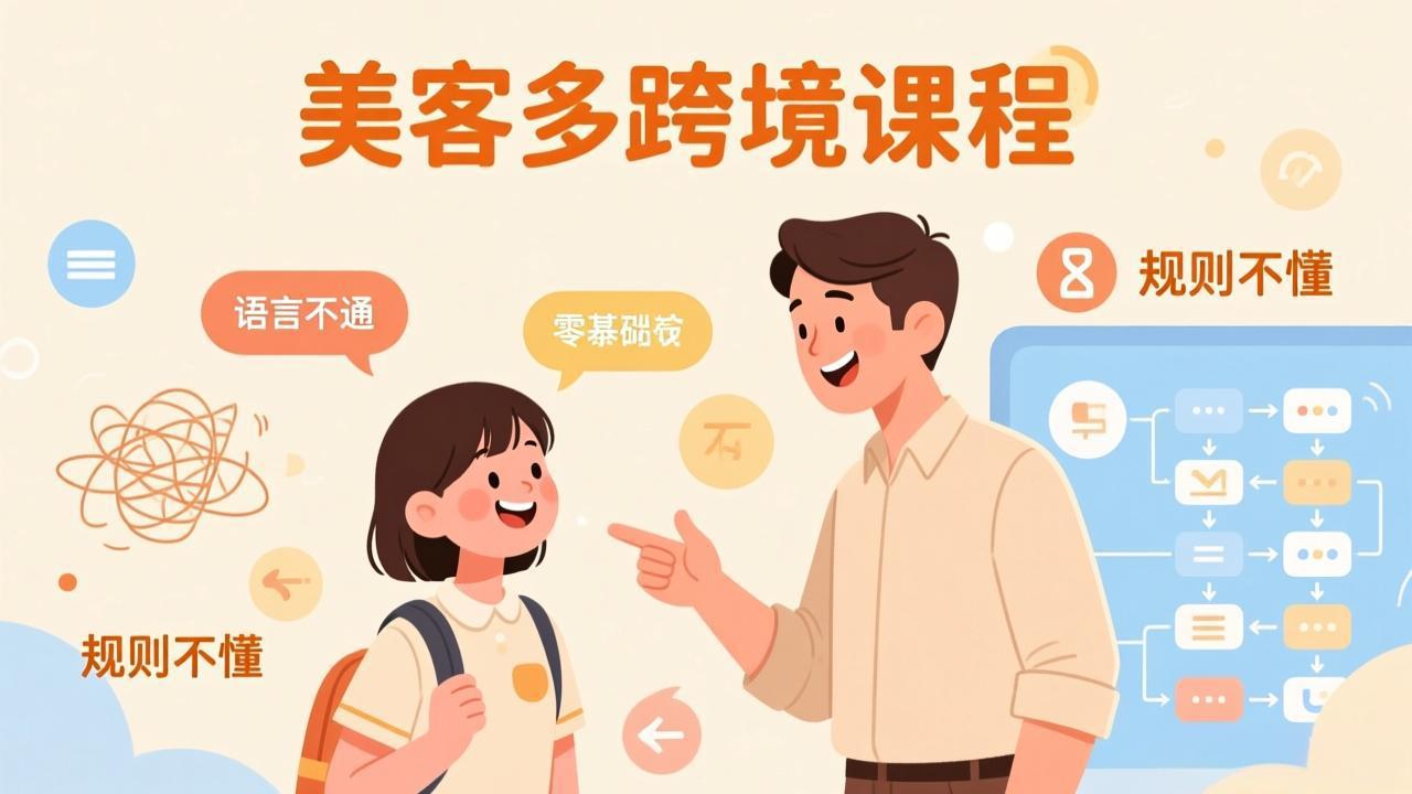 怕语言不通、怕不懂规则？零基础小白也能做的美客多跨境课，手把手带你美客多开店稳赚-网创之家