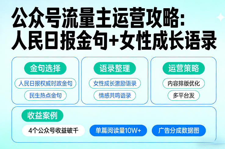 利用人民日报金句+女性成长语录做公众号流量主,4个公众号收益破千-网创之家
