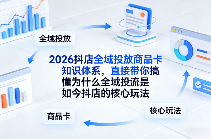 2026抖店全域投放商品卡知识体系，直接带你搞懂为什么全域投流是如今抖店的核心玩法-网创之家