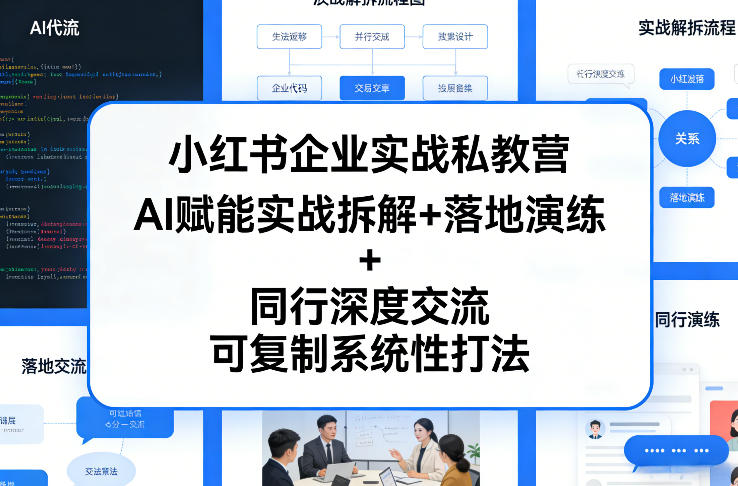 小红书企业实战私教营，AI赋能实战拆解+落地演练+同行深度交流，可复制系统性打法-网创之家