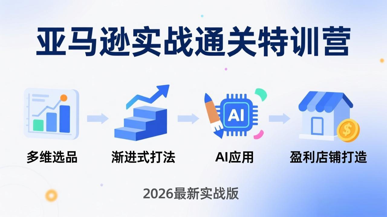 亚马逊实战通关特训营:2026年3月更新,多维选品+渐进式打法+AI应用,从0到1打造盈利店铺-网创之家