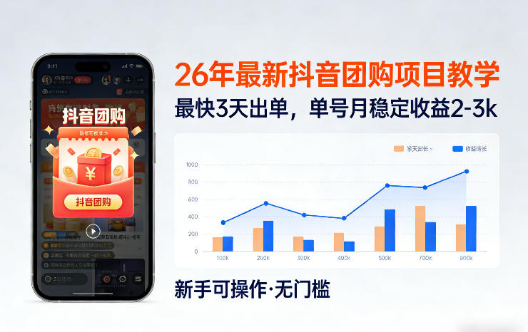 26年最新抖音团购项目教学，0门槛，最快3天出单，单号月稳定收益2-3k(更新3月11日)-网创之家