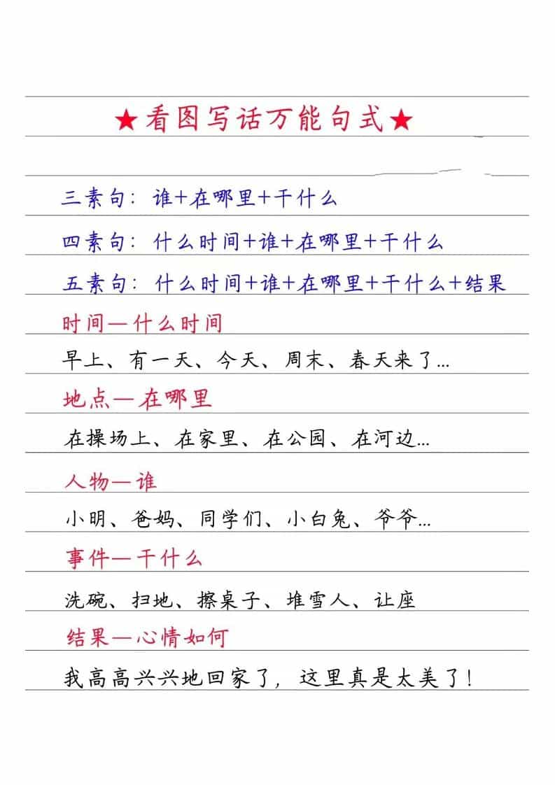 一年级下语文看图写话万能句式-网创之家