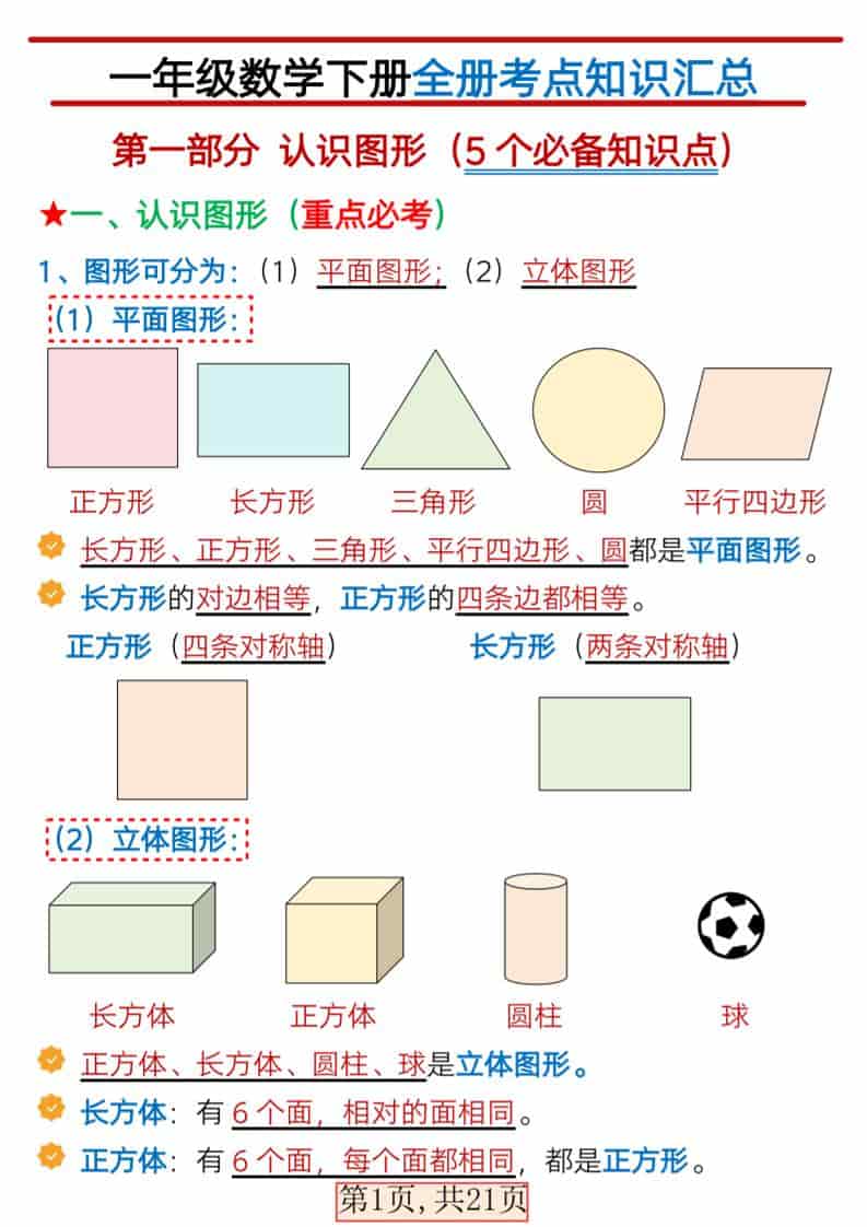 一年级下数学全册考点汇总-网创之家