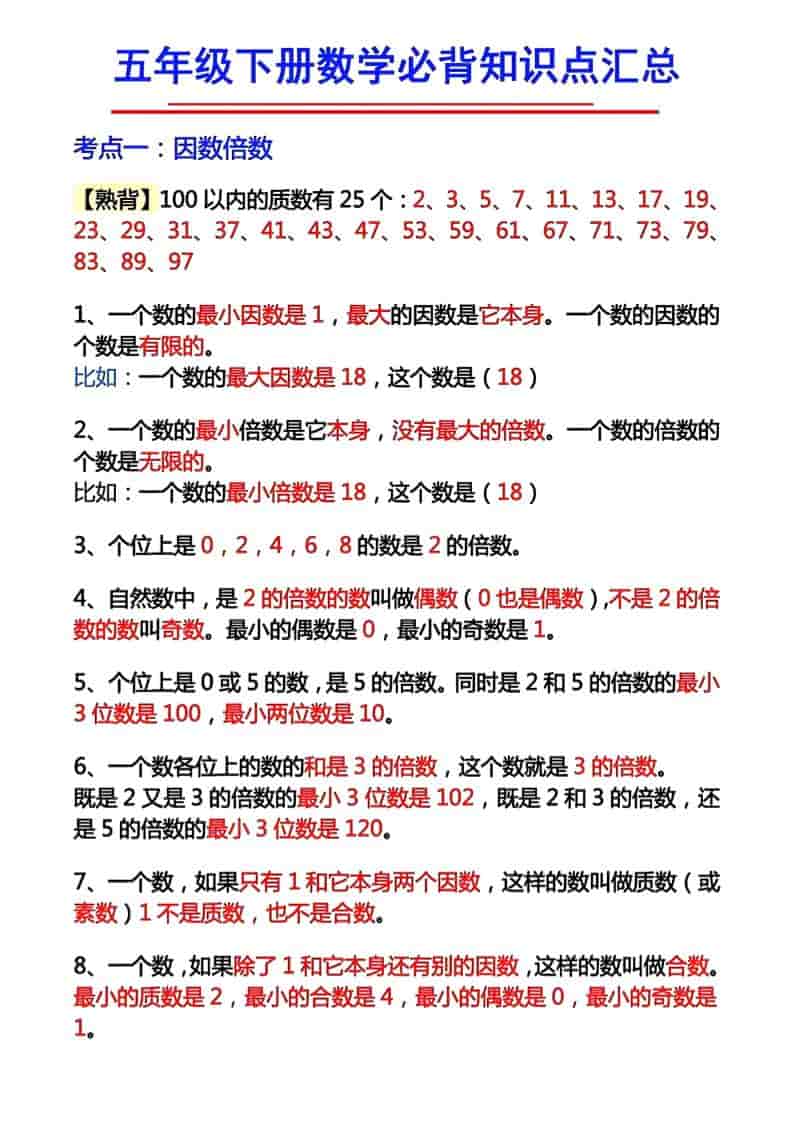 五年级下数学必背知识考点-网创之家
