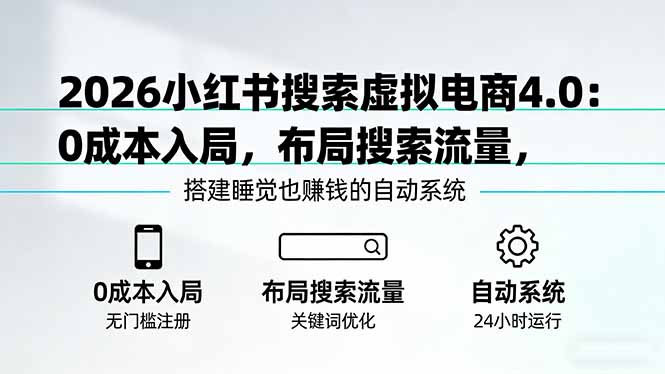 2026小红书搜索虚拟电商4.0：0成本入局，布局搜索流量，搭建睡觉也赚钱的自动系统-网创之家