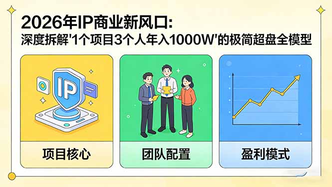 2026年IP商业新风口：深度拆解“1个项目3个人年入1000W”的极简超盘全模型-网创之家