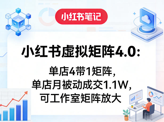 小红书虚拟矩阵4.0：单店4带1矩阵，单店月被动成交1.1W，可工作室矩阵放大-网创之家