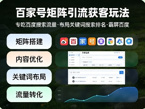 百家号矩阵引流获客玩法，专吃百度搜索流量，布局关键词搜索排名，霸屏百度-网创之家