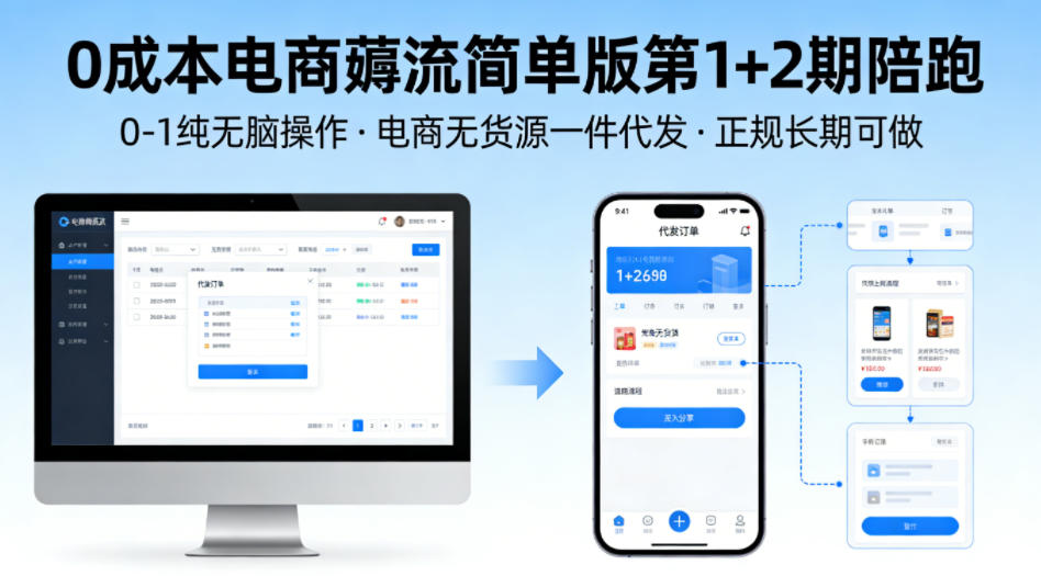 0成本电商薅流简单版第1+2期陪跑，0-1纯无脑操作，电商无货源一件代发，正规长期可做-网创之家