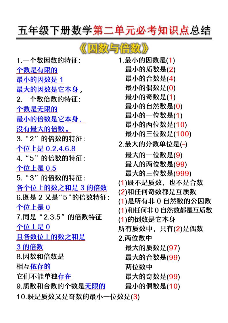 五年级下数学第二单元必考知识点总结-网创之家