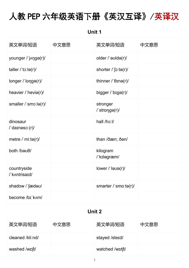 六年级下英语英汉互译练习《人教版PEP》-网创之家