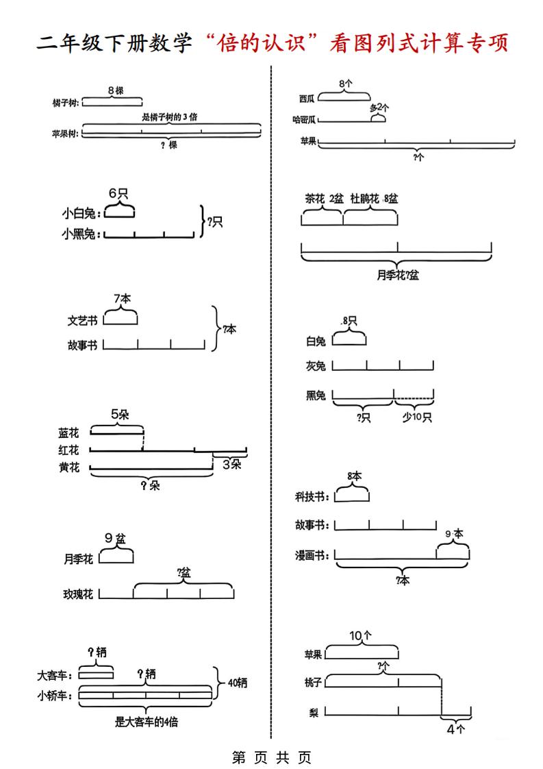 二年级下数学“倍的认识”看图列式计算专练-网创之家
