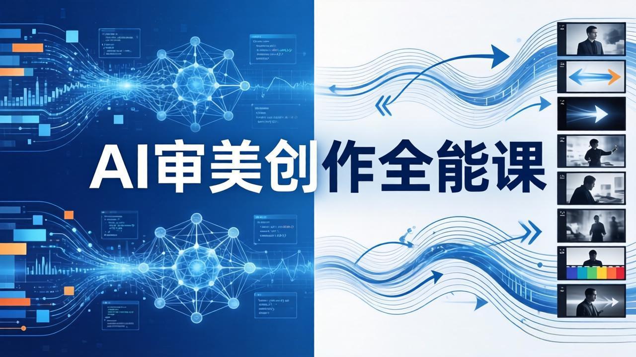 AI审美创作全能课：MJ+Seedance+模型训练+影视分镜+编剧，一站式掌握AI艺术创作-网创之家
