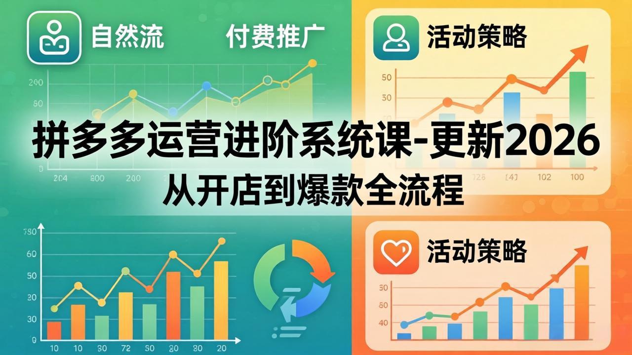 拼多多运营进阶系统课-更新2026：从开店到爆款全流程，自然流+付费推广+活动策略-网创之家