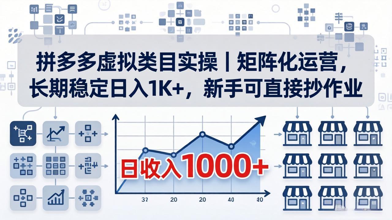 拼多多虚拟类目实操｜矩阵化运营，长期稳定日入 1K+，新手可直接抄作业-网创之家