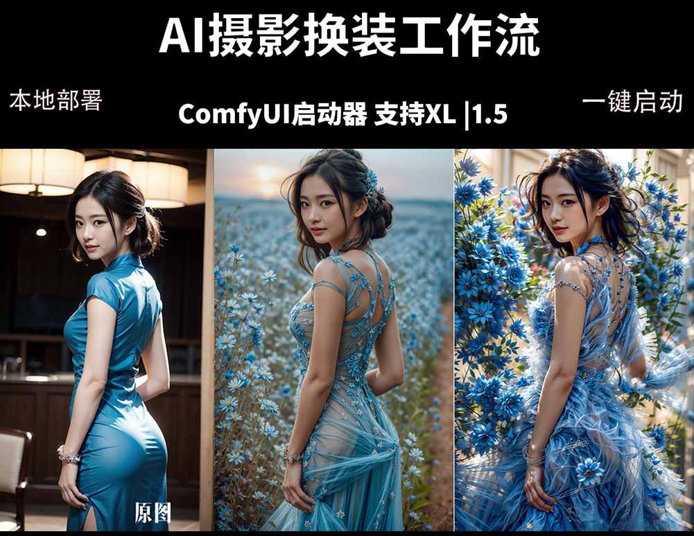 ComfyUI人像写真摄影工作流：本地一键部署，换装换场景换脸全搞定，影楼效率翻倍-网创之家