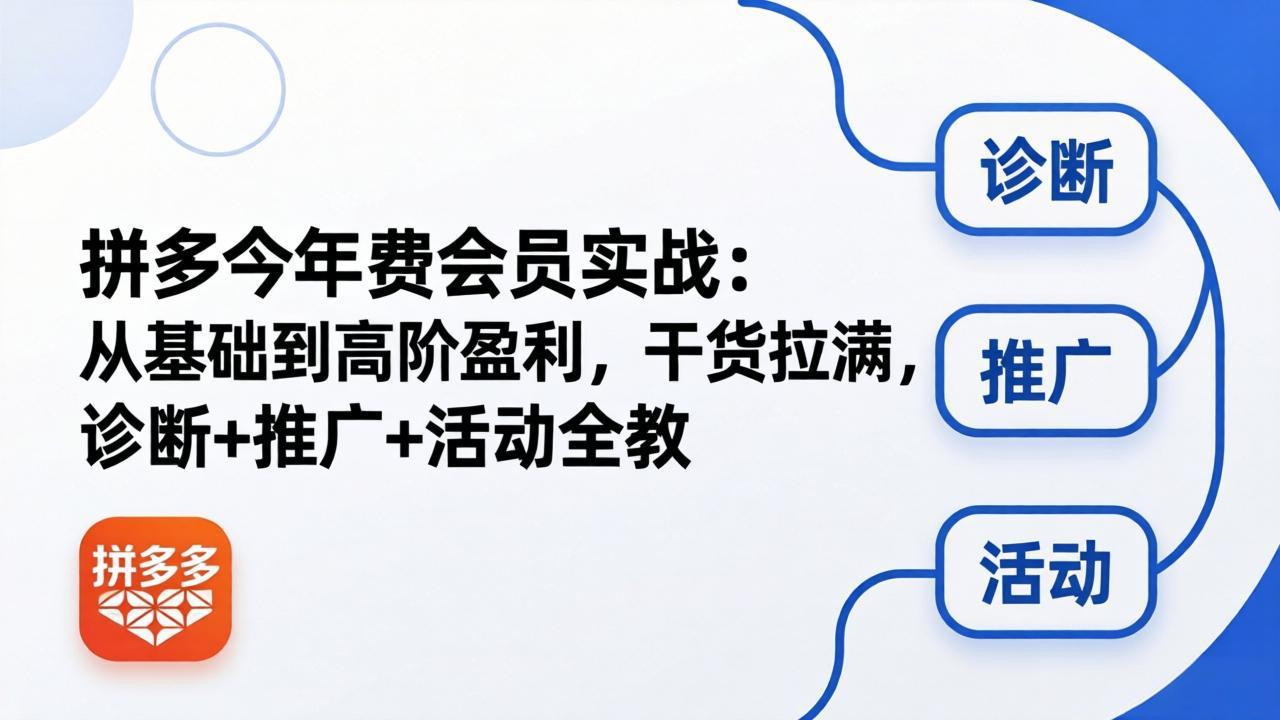 拼多多年费会员实战(更新26年5月5-网创之家