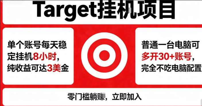 海外平台Target商品浏览曝光，24小时运行无需人工值守，日收益100美刀+电脑可多开【揭秘】-网创之家