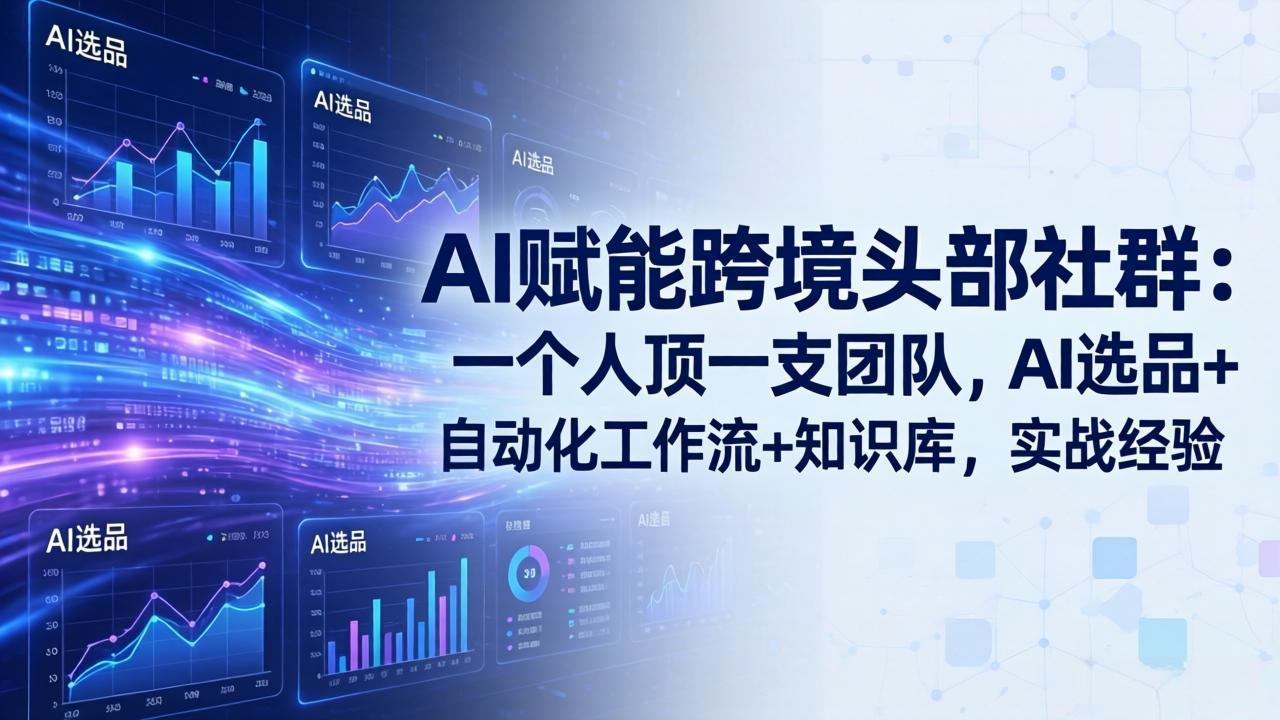 AI赋能跨境头部社群-更新5月：一个人顶一支团队，AI选品+自动化工作流+知识库，实战经验-网创之家