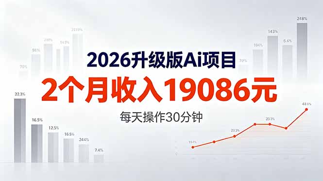 2026升级版Ai任务，2个月收入19086元，熟练后每天操作30分钟！-网创之家