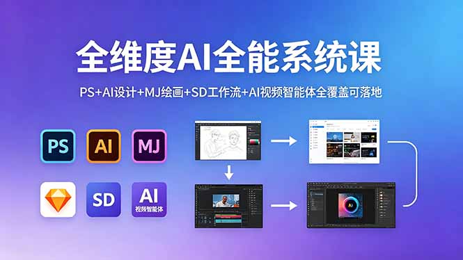 全维度AI全能系统课，PS+AI设计+MJ绘画+SD工作流+AI视频智能体全覆盖可落地-网创之家
