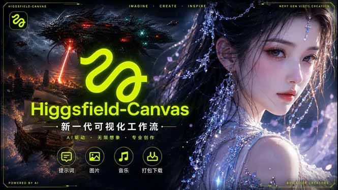 Higgsfield Canvas AI视频制作详解，节点式工作流搭建，重构新式视频创作完整教程-网创之家