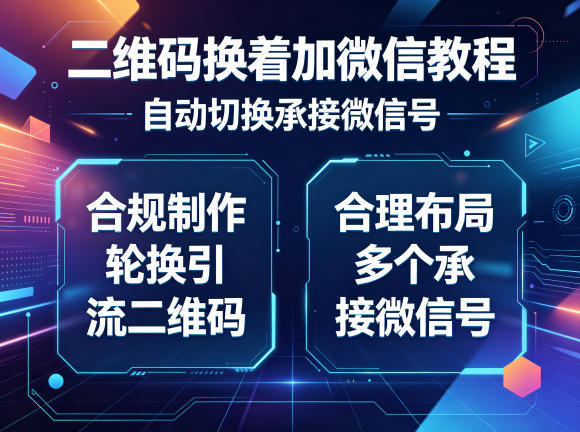 二维码换着加微信教程，自动切换承接微信号，合规制作轮换引流二维码，合理布局多个承接微信号-网创之家
