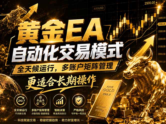 黄金EA量化：多窗口矩阵稳定运行，系统自动执行，收益空间持续放大-网创之家