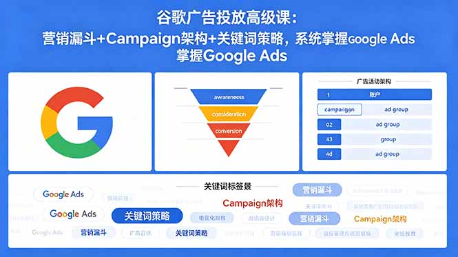 谷歌广告投放高级课：营销漏斗+Campaign架构+关键词策略，系统掌握Google Ads-网创之家