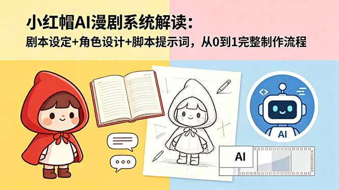 小红帽AI漫剧系统解读：剧本设定+角色设计+脚本提示词，从0到1完整制作流程-网创之家
