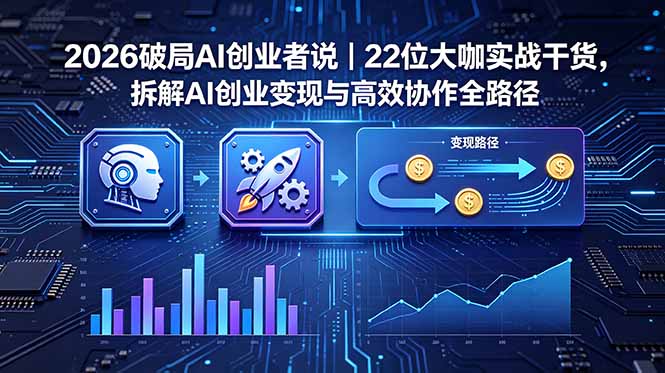 2026 破局 AI 创业者说｜22 位大咖实战干货，拆解 AI 创业变现与高效协作全路径-网创之家