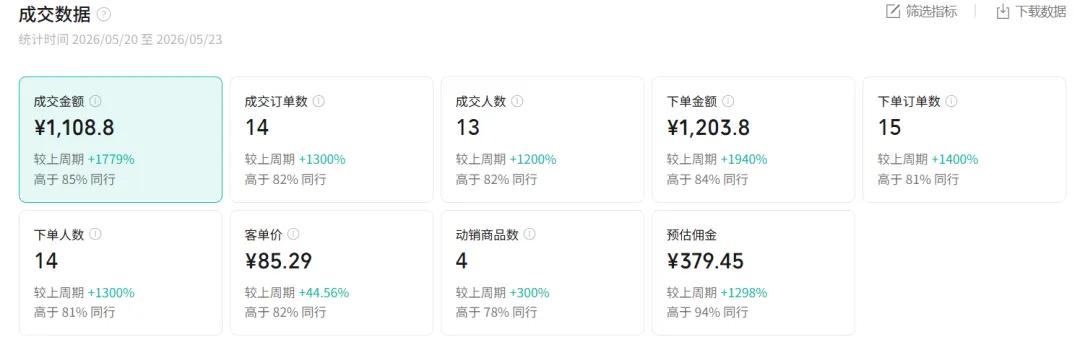 图片[1]-2026AI热点书单变现课，蹭影视原著流量，AI做文案素材，三平台同步带货赚图书高佣金-网创之家