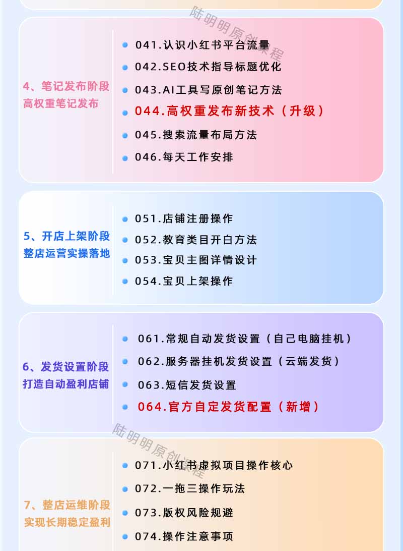 图片[3]-小红书虚拟项目特训班9.0，全面拥抱AI，批量产出原创PPT货源，单品/单店纯利润几万到几十W-网创之家